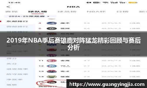 2019年NBA季后赛雄鹿对阵猛龙精彩回顾与赛后分析